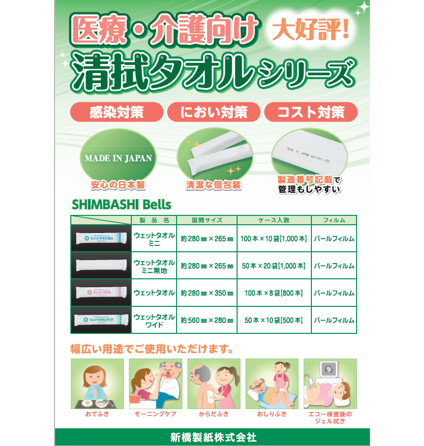 ああ